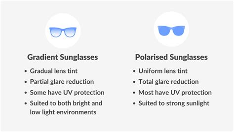 gradient sunglasses pros and cons